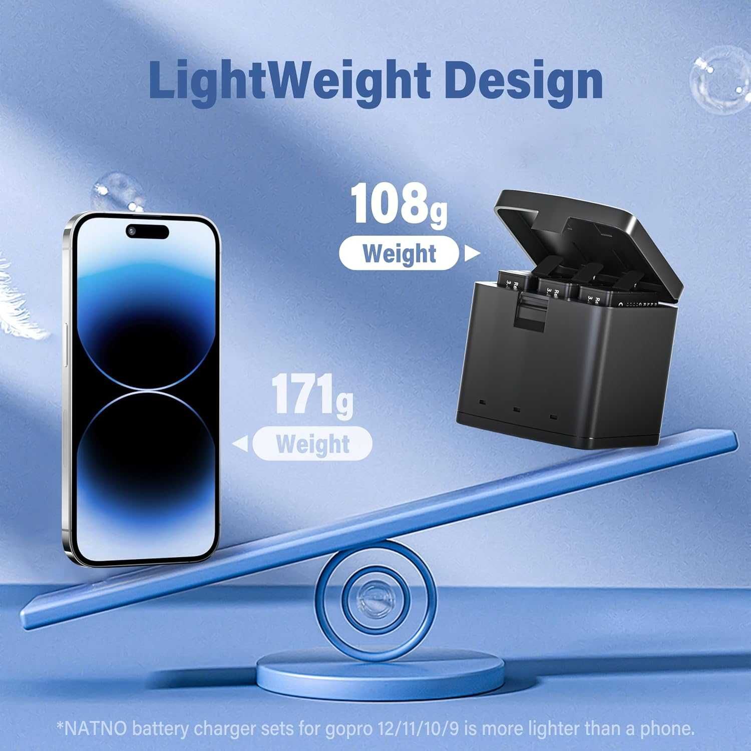 Зарядно за батерии NATNO и2 броя 1800mAh акумулаторни батерии за GoPro