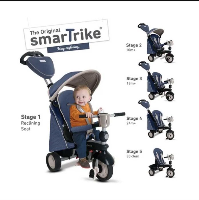 Детска триколка Smart Trike  Recliner Infinity 5 в 1