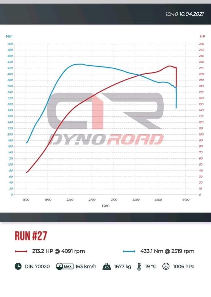 Чип тунинг chip tuning remap , DPF OFF ,EGR OFF ,Adblue off