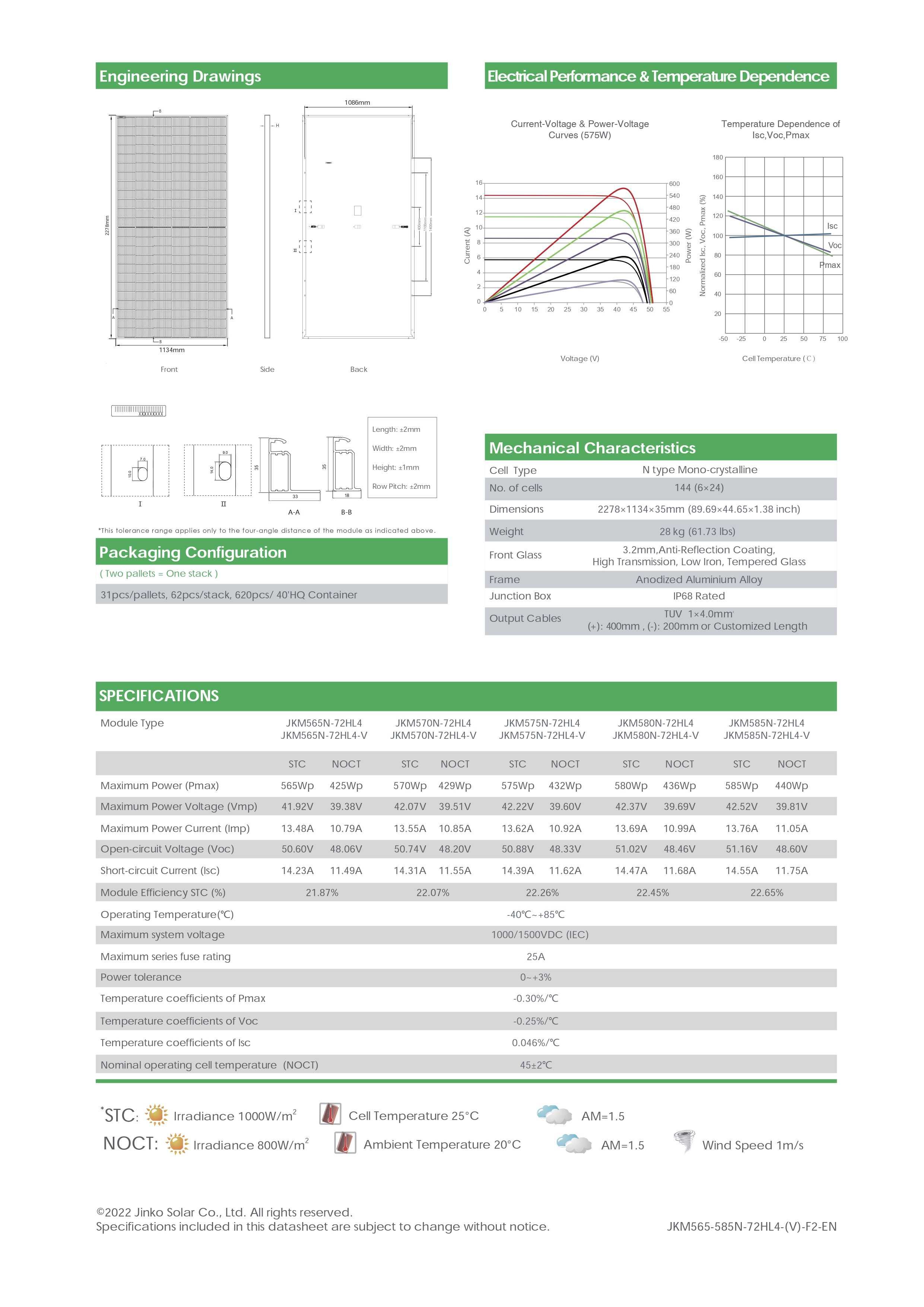 Panouri fotovoltaice Jinko Tiger Neo 570W(JKM570N-72HL4-V)