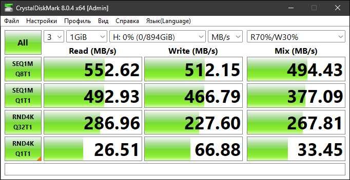 Продам серверный SSD Intel D3-S4520 на 960ГБ