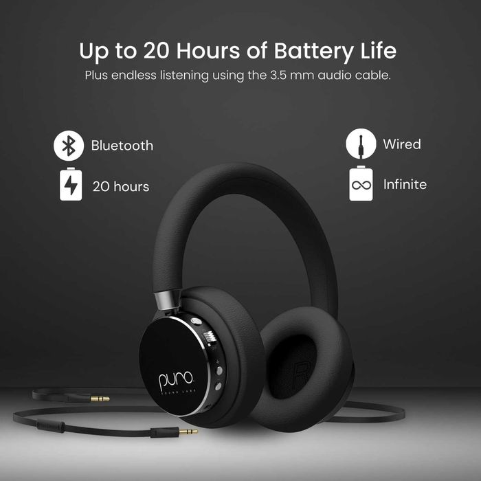 Căști Bluetooth pt copii Puro BT2200 Plus Volume Limited,negru,sigilat