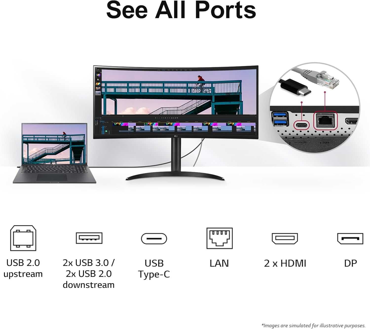 [НОВЫЙ] Монитор LG 34WQ75C 3K 60Hz CURVED IPS
