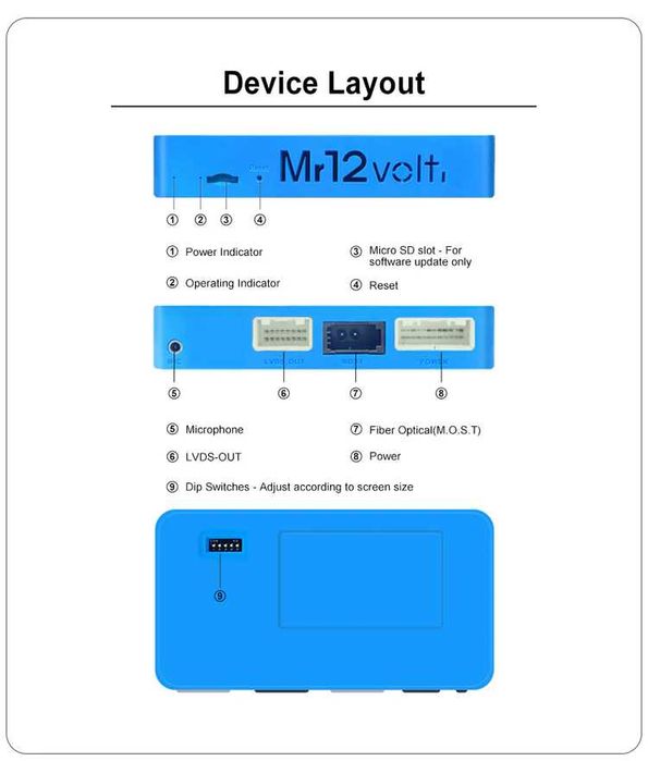 CarPlay интерфейс Mr.12Volt за Audi A4 A5 A6 A8 Q7 с MMI 2G High, DSP