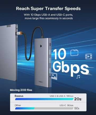BASEUS докинг станция 13-в-1, USB хъб 13-портов, за два монитора
