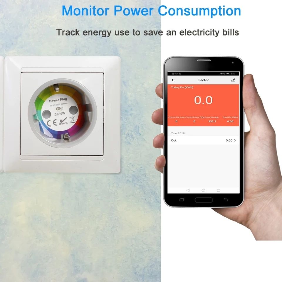 Най-компактния умен контакт Wifi smart контакт с електромер на пазара