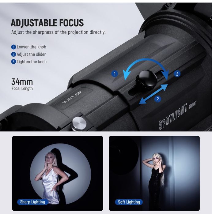 Спот. Проектор. Гобо. Фото. Видео. Nanlite. Godox. Aputure. Прожектор.