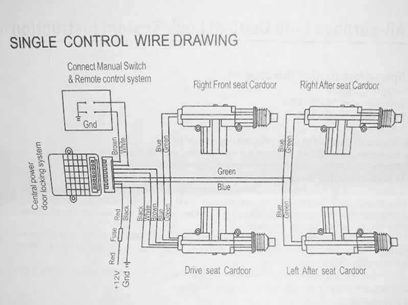 Комплект Централно Заключване за 4 врати + Модул + Машинки 12V МПС