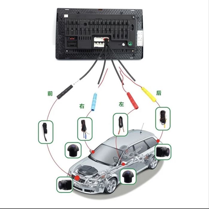 Камера 360 новые универсальные