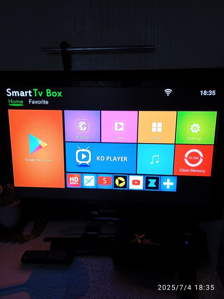 Смарт приставка X96mini
