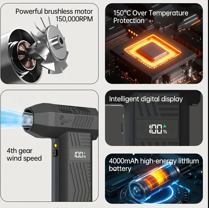 Мощен турбо вентилатор 150000 RPM 4000mAh