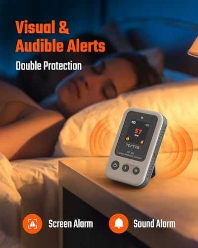 Нов Преносим CO детектор, бърза реакция 0.3s, до 1000 PPM Аларма дом