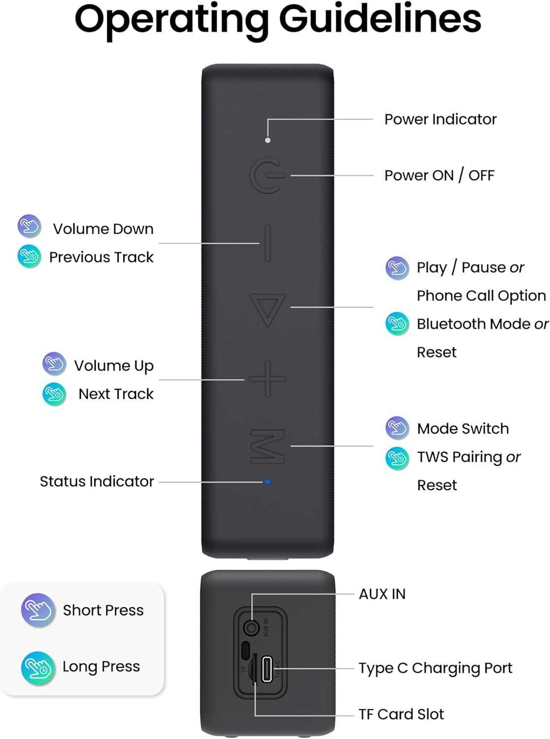 Висококачествена мощна колона Raymate R5 IPX7