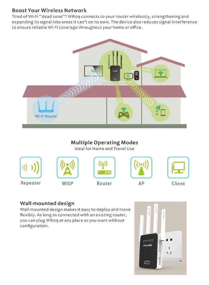 Усилитель сигнала Wi-Fi PIX-LINK LV-WR09 ретранслятор маршрутизатор