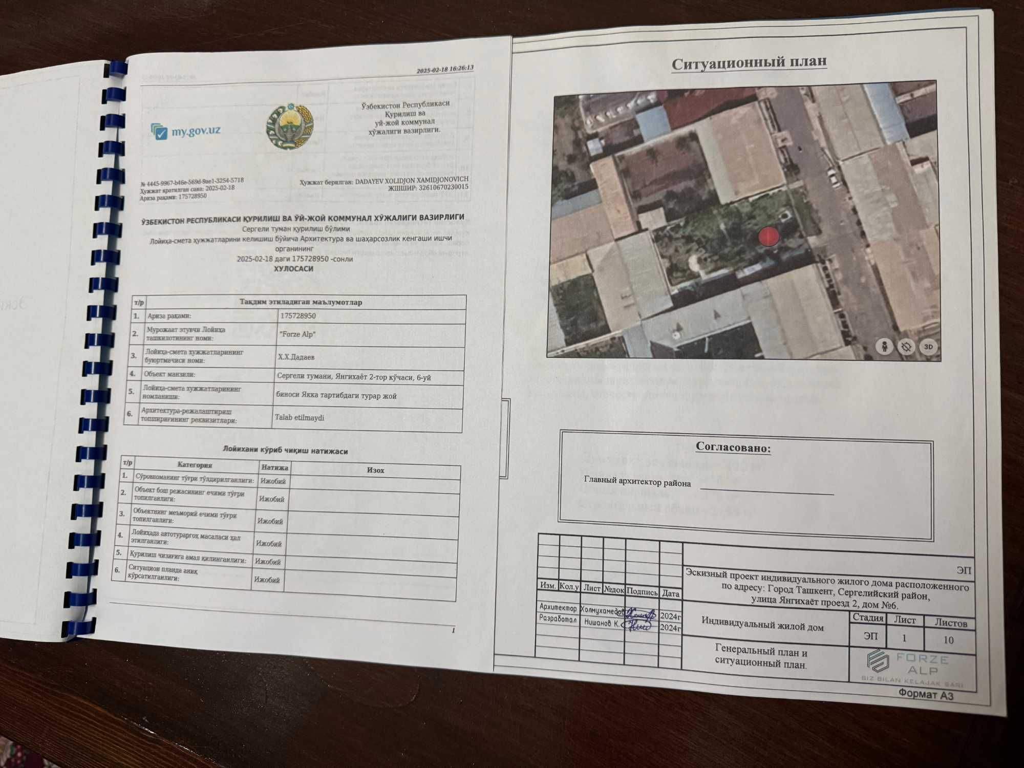 Проектная организация