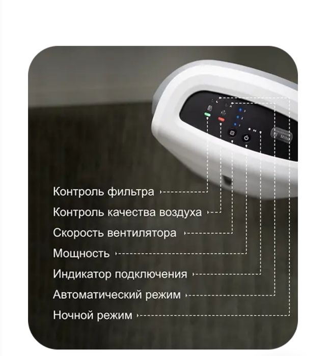 Очиститель воздуха. Экономичный .