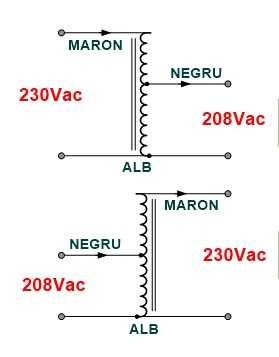 Auto-Transformator toroidal 208-230Vac sau 230-208Vac 160VA