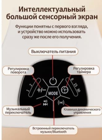 Шезлонг для малышей