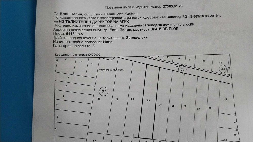 Продава се зем.земя