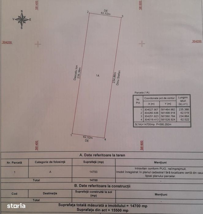 Vanzare teren 14700mp Adunatii Copaceni
