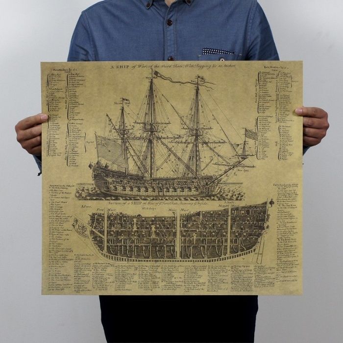 Poster vintage corabie hartie kraft dimensiune 57 x 51 cm
