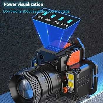 Ультраяркий налобный фонарь нового поколения