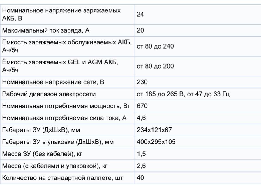 Zenith ZHF 2420 зарядное устроиство для профессиональных оборудований