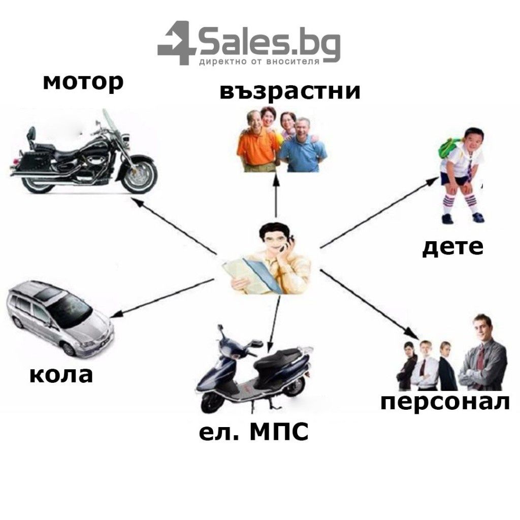 Подслушвателно устройство
