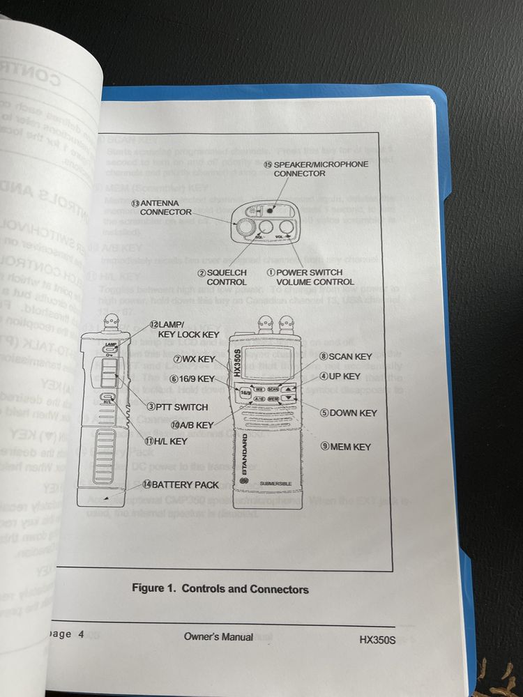 VHF Marine radio Standard, морска УКВ радиостанция