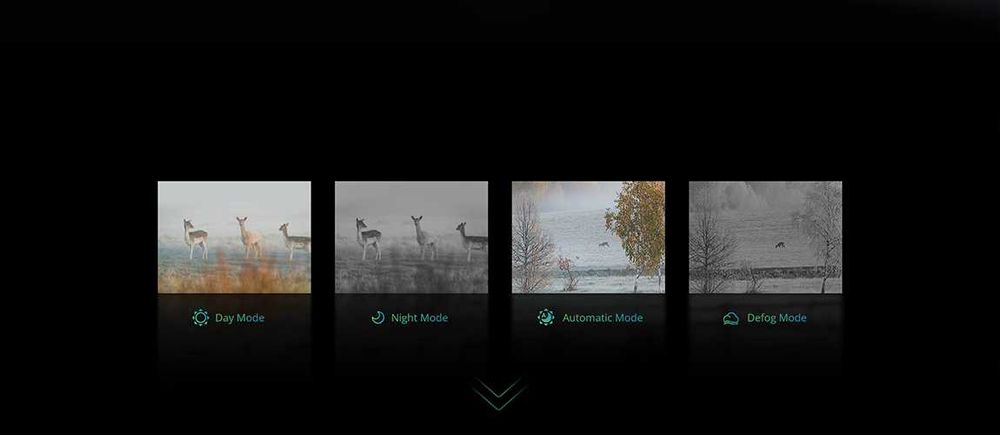 Monocular Clip-on Nightvision HIKMICRO Cheetah C32F 850nm