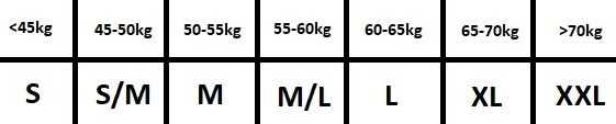 Colanti Modelatori cu efect de PushUP Diverse culori/marimi