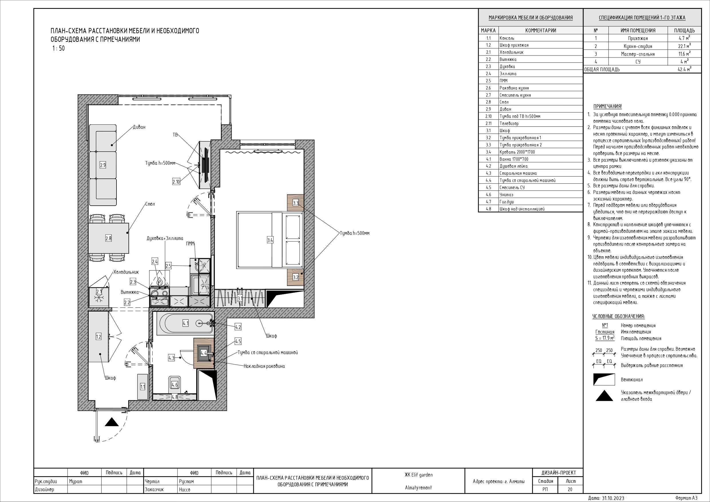 Чертежи для дизайнеров интерьера в Revit