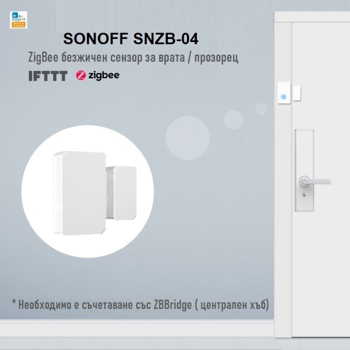 SONOFF SNZB-04 – ZigBee сензор за врати и прозорци -С включена Батерия