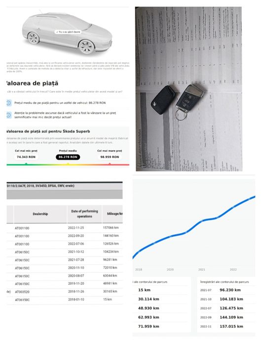Skoda Superb 3 Style Plus, 2018, DSG, 150cp, trapă