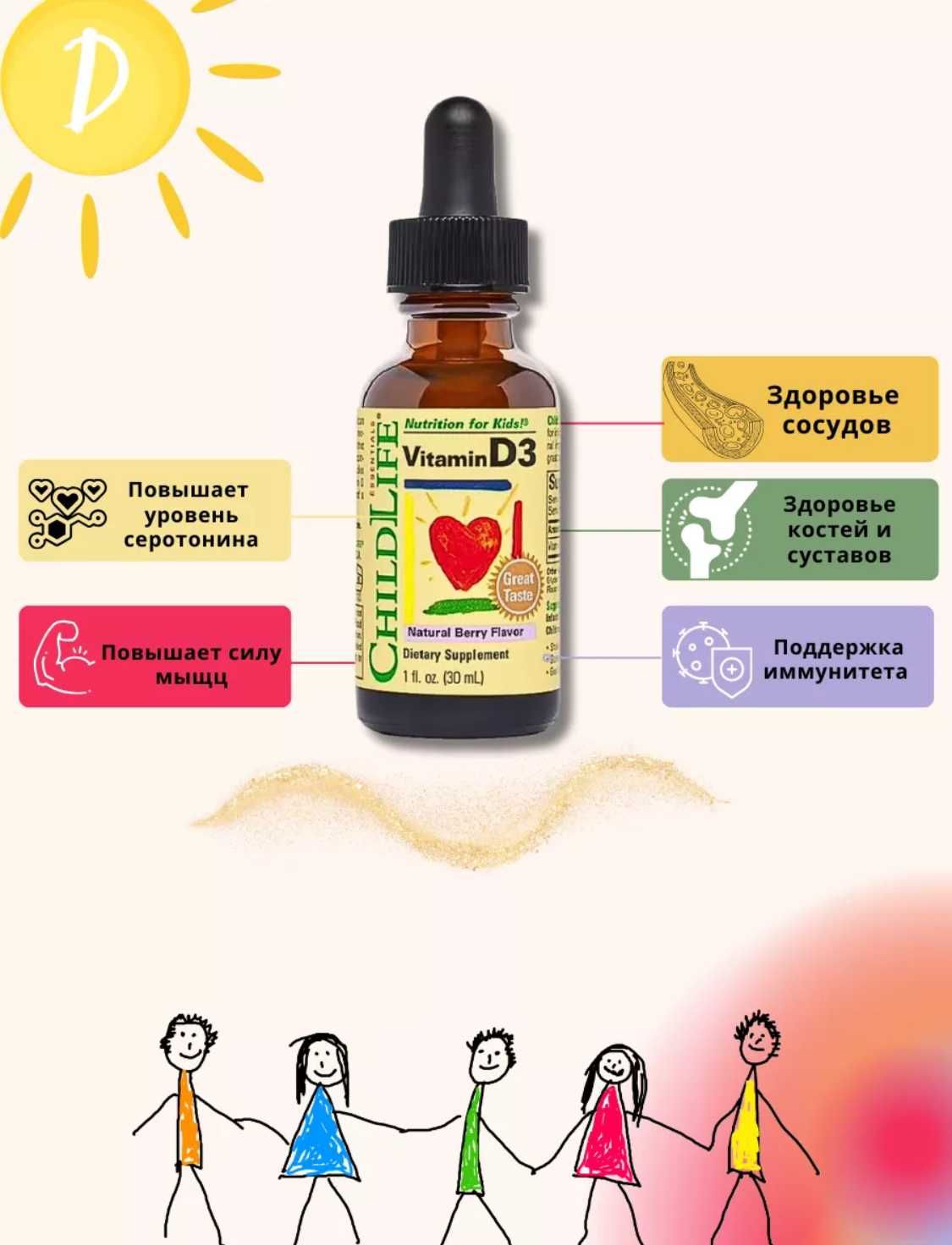 ChildLife Essentials, D3, витамин D3, 30 мл