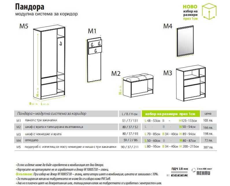 Портманто Пандора