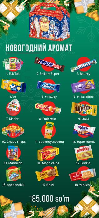 Yangi yil sovg‘a qutilari perechesleniyagaham bor