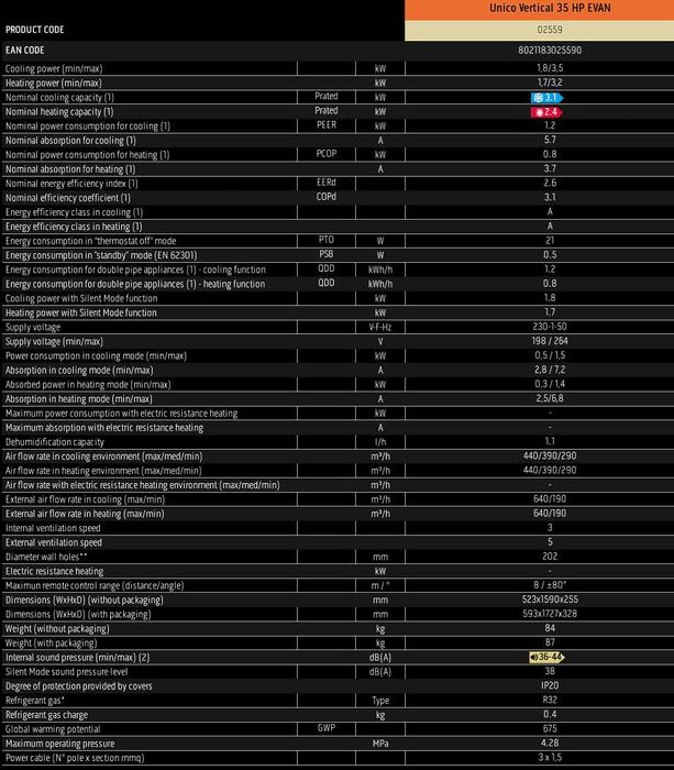 -32% климатична колона Olimpia Splendid Unico Vertical 35 HP EVAN