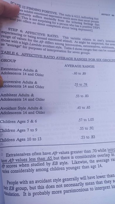 Psihologie: Manual de psihodiagnostic Rorschach și interpretare
