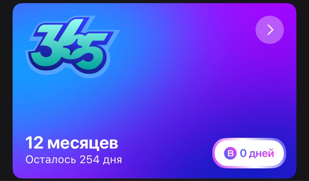 Продам абонемент 1fit