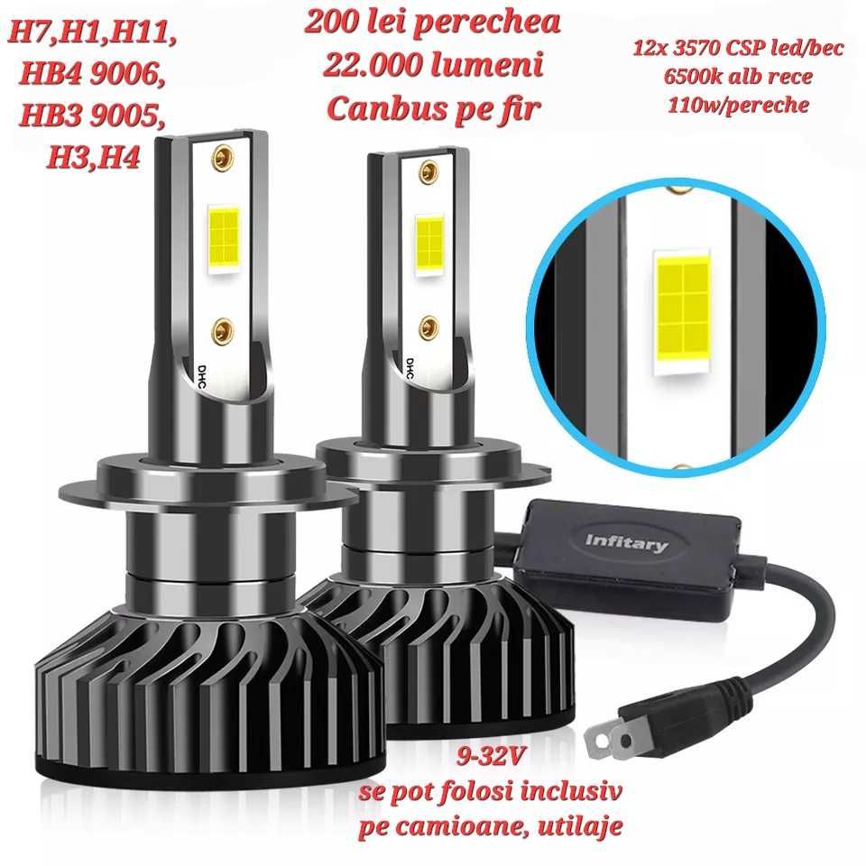 Set 2 becuri LED H7 H3 H1 H4 H11 HB4 H15 alb rece canbus 12.000 lumeni