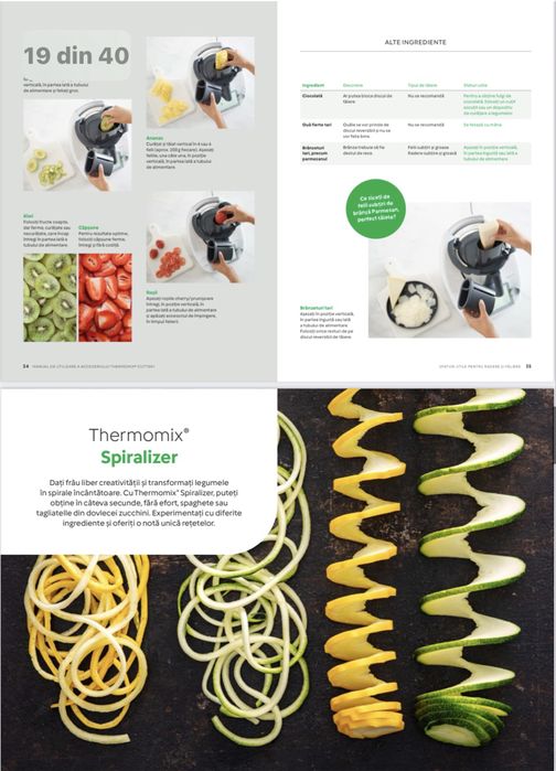 Vand Cutter Thermomix (razatoare)+Spiralizer