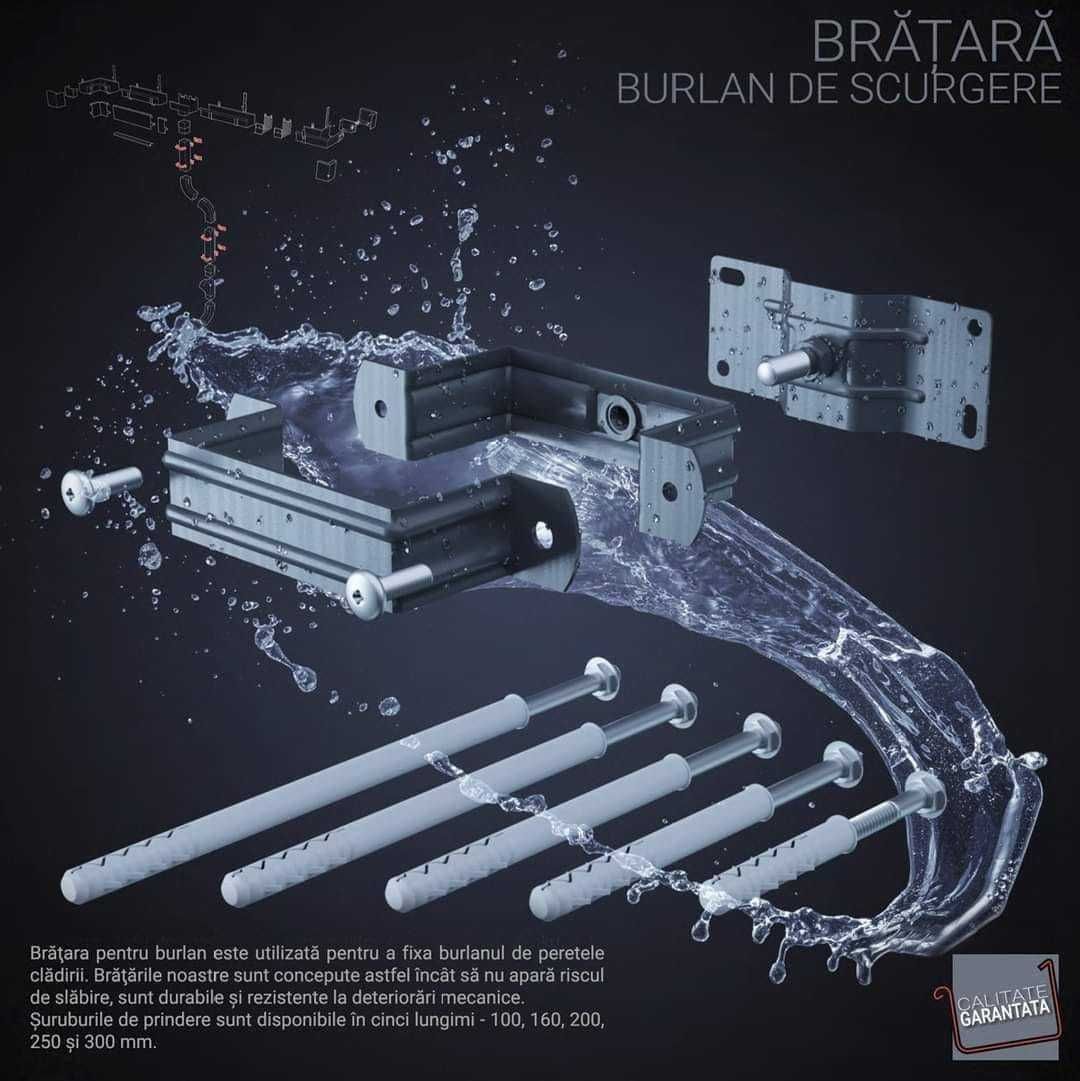 Drenaj rectangular NIAGARA, jgheaburi si burlane PREMIUM produs VIKING