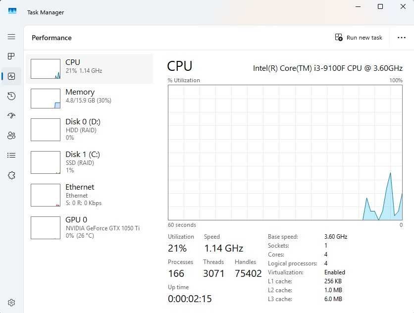 Calculator Unitate PC Gaming Dell I3 9100f Video Ram 16 Gb GTX 1050 Ti