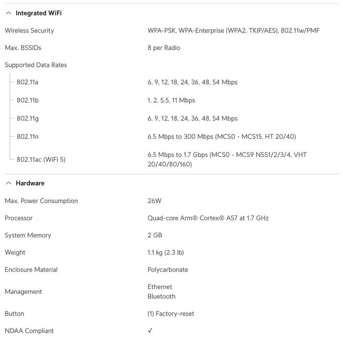 Ubiquiti UDM, unifi Gateway