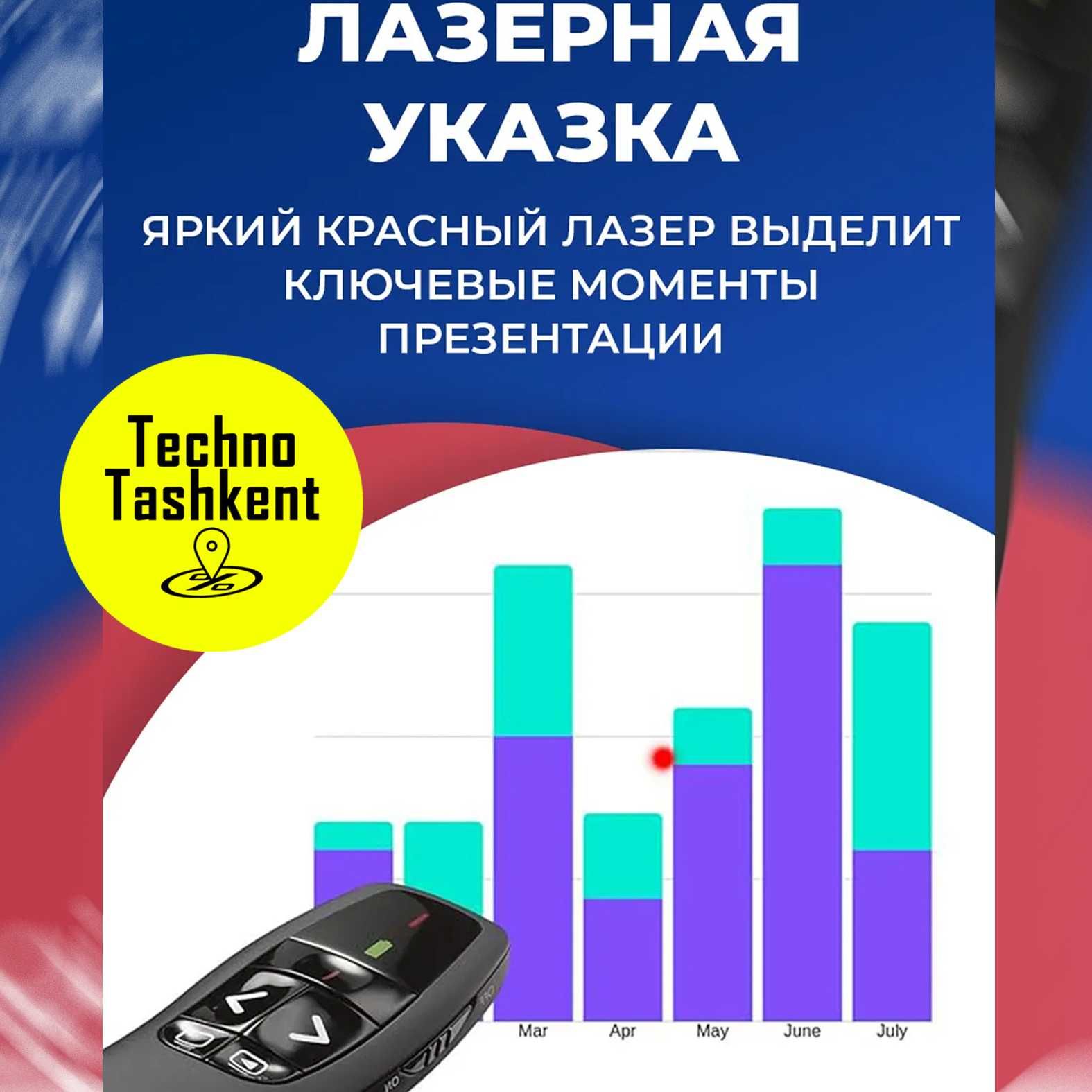 Лазерная указка, презентатор Logitech R400, презентер (Dostavka Bor)