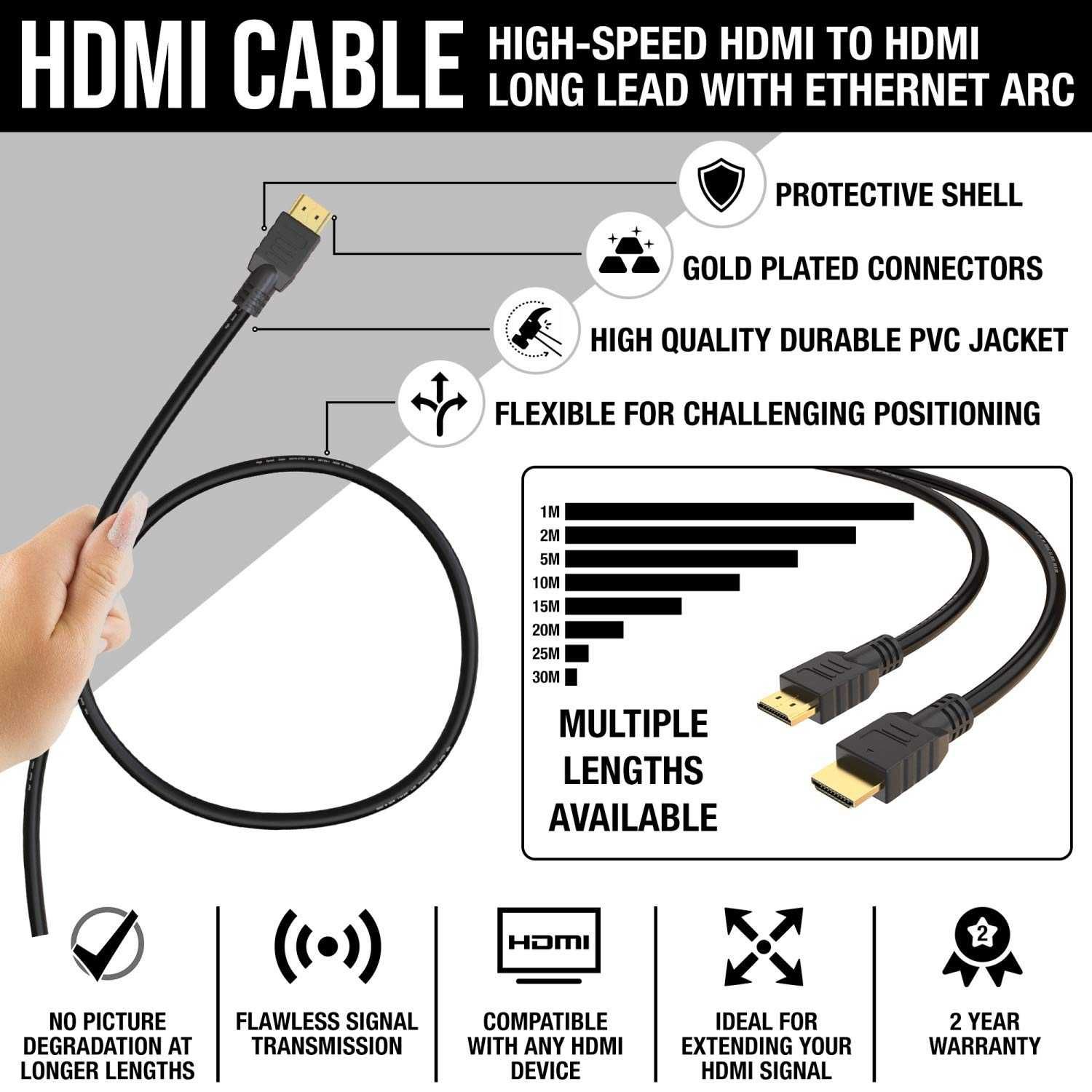 Cablu HDMI True HQ 20M v1.4a Ethernet ARC 3D | Full HD 1080P PS5 Xbox