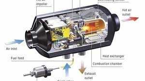 reparatii webasto,eberspacher,autotherm