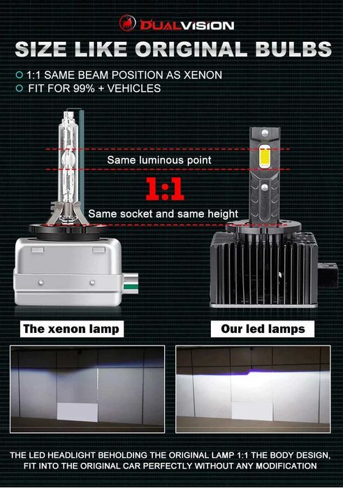 Dualvision D1S LED Двустранен CSP чип  ​​​90W Plug&Play 30000LM CANBUS