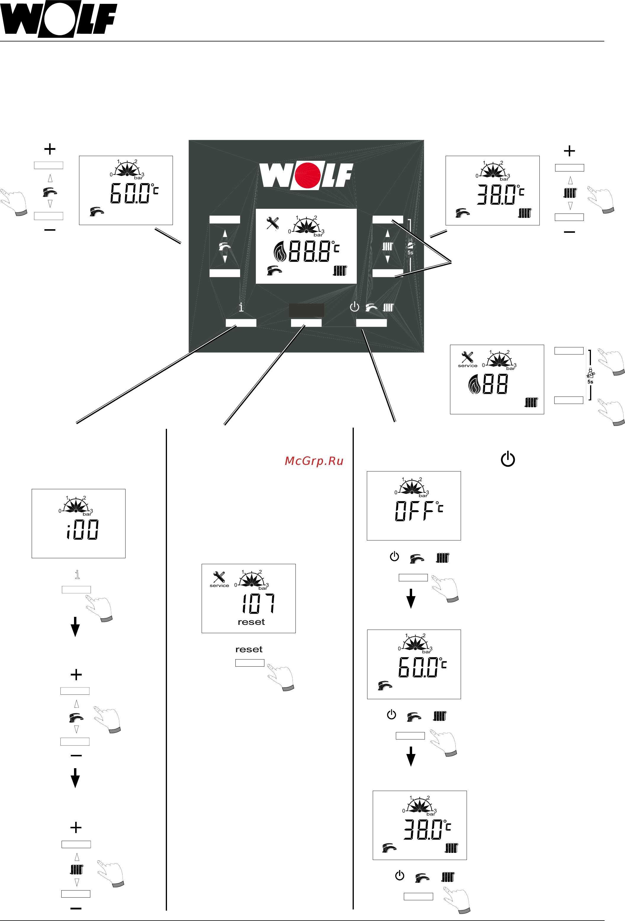 WOLF  FGB-35 Газовый конденсационный котел (Германия)